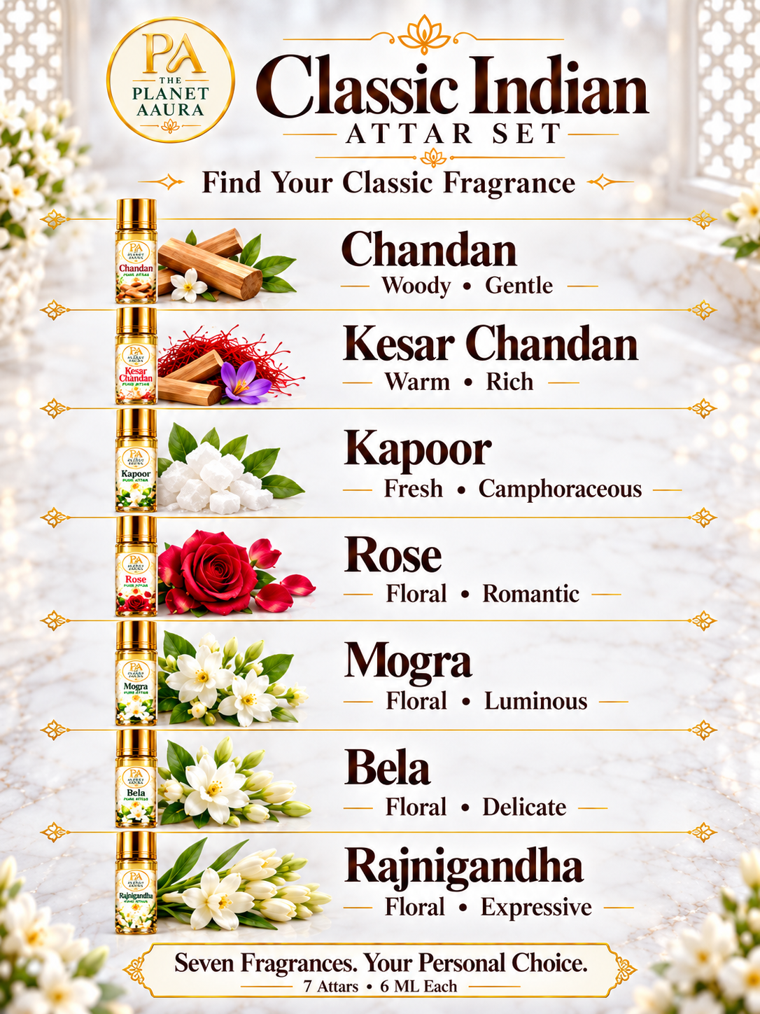 Classic Indian Attar Set for Positivity, Love & Traditional Prosperity | 7 Attars × 3 ML - Image 3