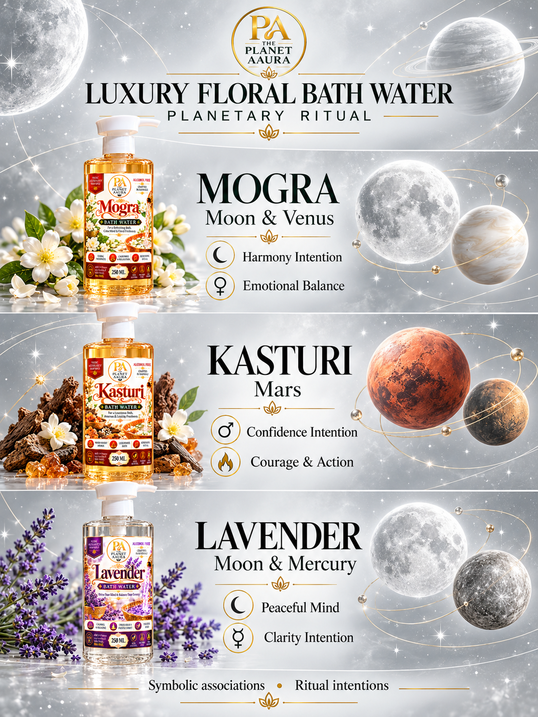 Luxury Floral Bath Water Collection for Personal Charm, Relaxation & Positivity | 3 Bath Waters × 250 ML - Image 3